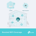 TP-Link AX1800 Gigabit Wi-Fi 6 Access Point