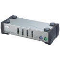 Aten CS84A 4-Port PS/2 KVM Switch
